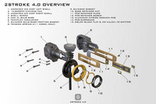 Load image into Gallery viewer, Morimoto 2Stroke 4.0 - LED Forward Bulbs