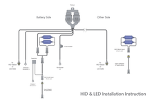 Load image into Gallery viewer, Morimoto Mopar-spec: Low Beam - HID/LED Canbus Harness