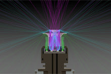 Load image into Gallery viewer, GTR Lighting I-LED Ultra Series - LED Bulbs