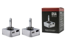 Load image into Gallery viewer, Diode Dynamics - HID/Xenon Replacement Bulbs