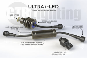 GTR Lighting I-LED Ultra Series - LED Bulbs