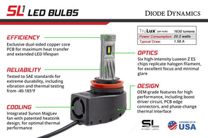 Diode Dynamics SL1 - LED Forward Bulbs